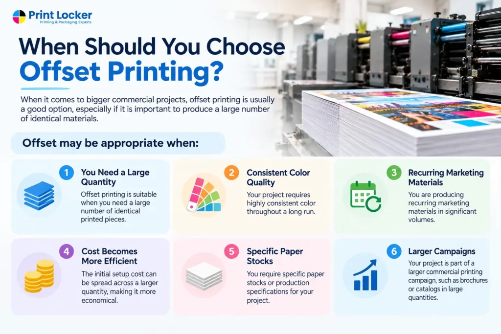 When Should You Choose Offset Printing?