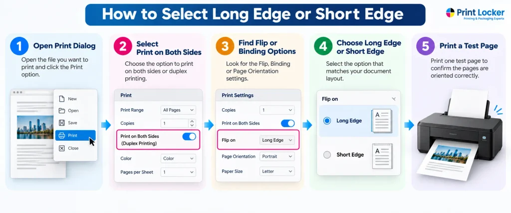 How to select long edge or short edge printing