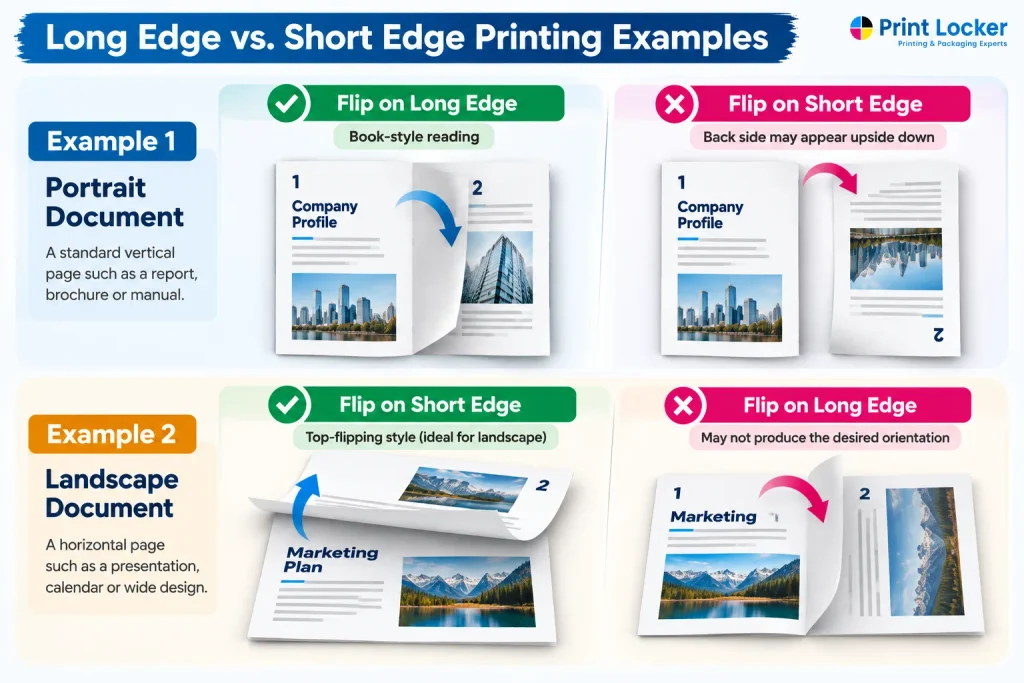 Long edge vs short edge printing examples